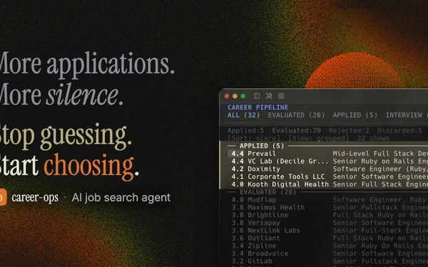 career-ops：现象级高星开源神器（Open-source AI job search agent and ）