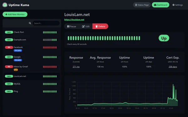 uptime-kuma：零基础小白也能轻松玩转的现象级开源神器（A fancy self-hosted monitoring）
