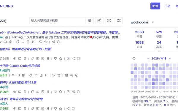 linkding-cn：中文版书签管理与稍后读工具